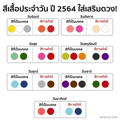 สีเสื้อเสริมดวง 2564 เสริมโชคลาภ สุขภาพ เงินทอง