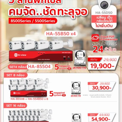 กล้อง IP 5 ล้านพิกเซล คมชัด ทะลุจอ