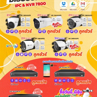โปรโมชั่นกล้อง IP สุดWowww !!