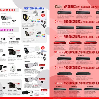 กล้องและเครื่องบันทึก