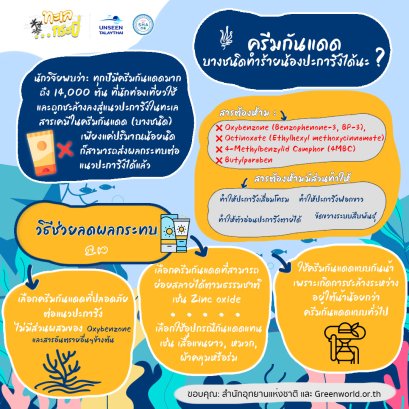 เที่ยวทะเลในอุทยานแห่งชาติ ห้ามใช้ “ครีมกันแดด” ที่มีสารเคมีเป็นอันตรายต่อปะการัง ฝ่าฝืนปรับสูงสุดไม่เกิน 1 แสนบาท
