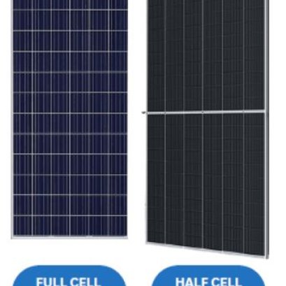 ระบบ MICRO INVERTER