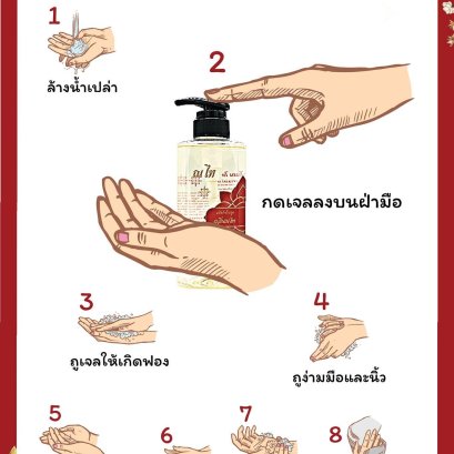 อีกหนึ่งวิธีง่าย ๆ ที่ช่วยปกป้องเราจาก โควิด-19 คือการล้างมือ