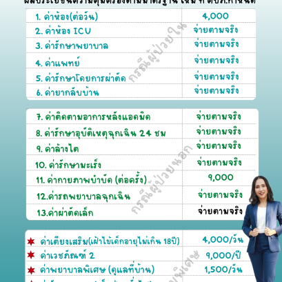 ประกันสุขภาพเหมาจ่าย 2 ล้าน จ่ายค่ารักษาตามจริงคุ้มครองทุกโรคเหมาจ่ายค่ารักษา