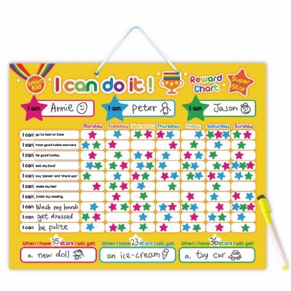 Magnet Board - I can do it
