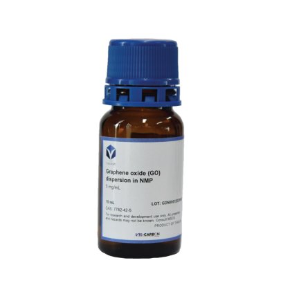 GO dispersion in NMP