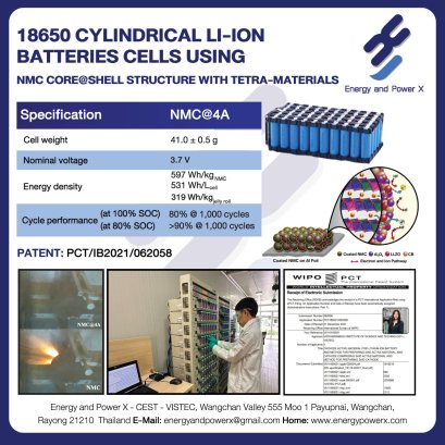 Buckle up for a battery breakthrough from Energy and Power X!