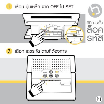 วิธีการตั้งรหัสล็อค กระเป๋าเดินทาง แบบ 1