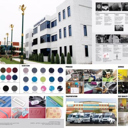 โรงงานผลิตกระเป๋าที่ดีที่สุด