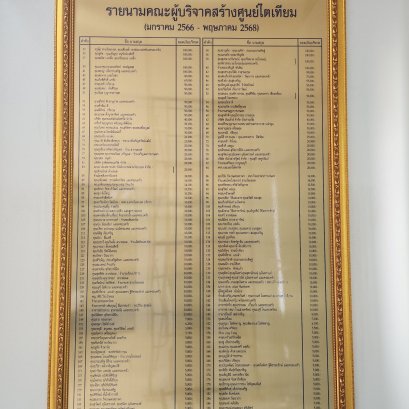 กรอบรูป