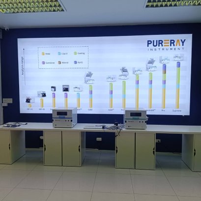 ตู้ไฟ ผ้า 3P