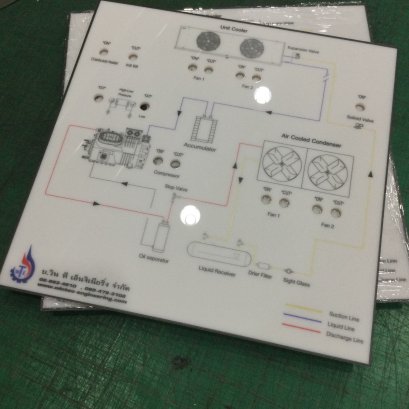 อคิลิคพิมพ์ UV