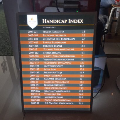 ป้ายไฟ LED แบบบาง ขนาด A3