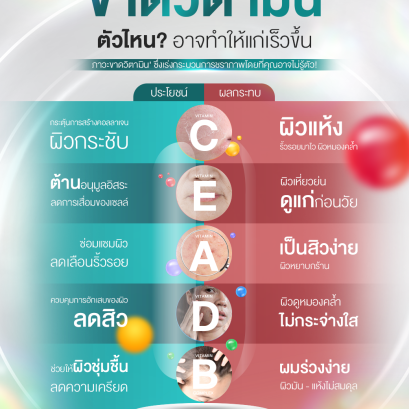 ขาดวิตามินแก่เร็ว วิตามินชะลอวัย