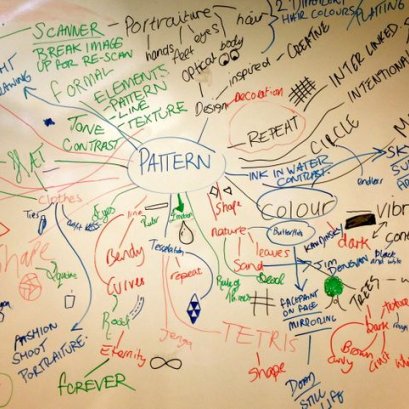 9 วิธีที่จะหาแรงบันดาลใจในการออกแบบโลโก้ที่เหมาะสมกับงานทำกล่องบรรจุภัณฑ์แพ็คเกจจิ้งสวยๆ ตอนที่ 2