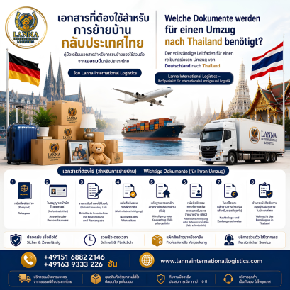 เอกสารที่ต้องใช้สำหรับการย้ายบ้านกลับประเทศไทย