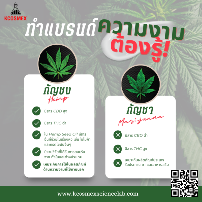 โรงงานผลิตครีม รับผลิตครีม สร้างแบรนด์ครีม