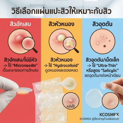 4 วิธีเลือก "แผ่นแปะสิว" ให้เหมาะกับประเภทสิว: สิวอุดตัน สิวอักเสบ หรือสิวหัวหนอง?