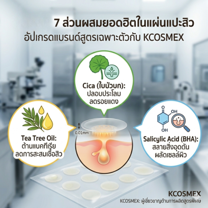 7 ส่วนผสมยอดฮิตในแผ่นแปะสิว ที่ช่วยลดการอักเสบและรอยแดง