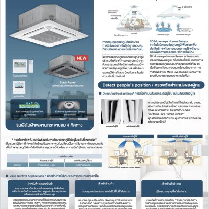 PLY-M Series Inverter 4 Cassette