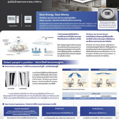 PL-M  Series  4 Way Cassette