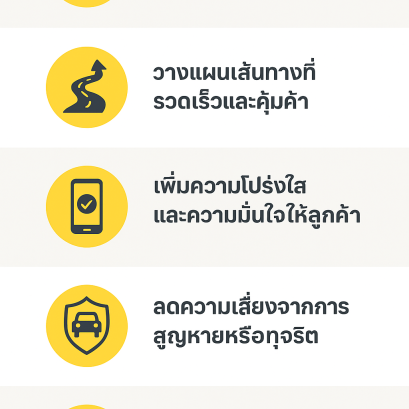 GPS ช่วยธุรกิจบริการเดลิเวอรีและไรเดอร์อย่างไร?