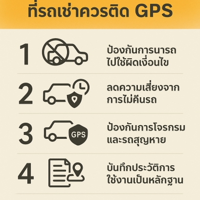 เหตุผลที่รถเช่าควรติด GPS