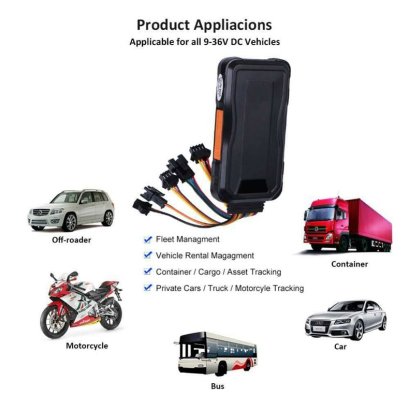 จีพีเอสรุ่น GTO6E ดียังไง