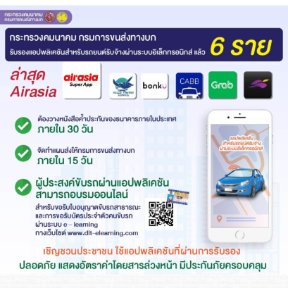 กรมการขนส่งทางบก เตรียมพร้อมในช่วงการประชุมเอเปค ครั้งที่ 29