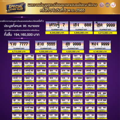 กรมการขนส่งทางบก เผยผลการประมูลทะเบียนรถเลขสวย
