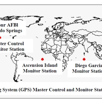 สถานีควบคุมของดาวเทียมจีพีเอส