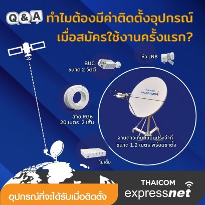 ทำไมต้องมีค่าติดตั้งอุปกรณ์ครั้งแรก