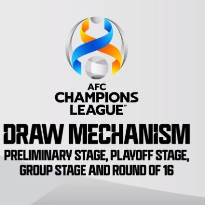 ผลจับติ้ว AFC Champions League 2021