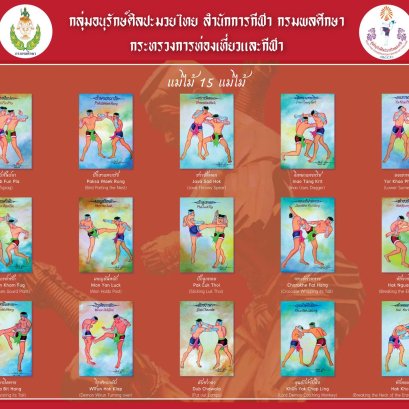 แม่ไม้ และลูกไม้มวยไทย ทั้ง 15 ท่า