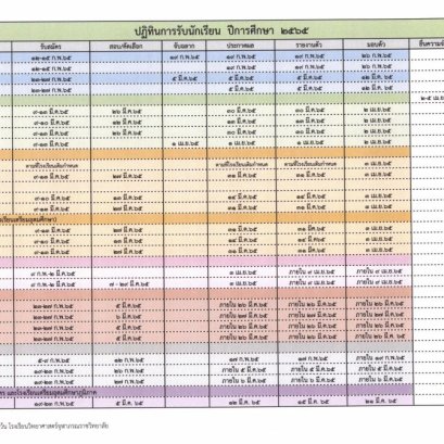 ปฏิทิน รับ ม.1 ม.4 สพฐ. ทั่วประเทศ