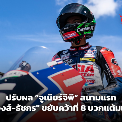 ฮอนด้า เรซ ทู เดอะ ดรีม" ได้รับการขยับอันดับ