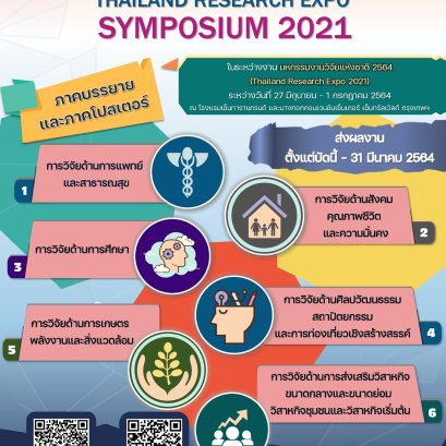  ขอเชิญชวนผู้ที่สนใจร่วมส่งบทความผลงานวิจัยในกิจกรรม Thailand Research Expo Symposium 2021