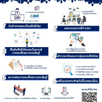 การจัดการความรู้ 2562