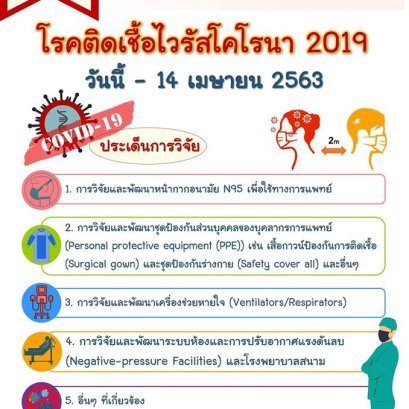 การประกาศรับข้อเสนอทุนวิจัยและนวัตกรรมโรคติดเชื้อไวรัสโคโรนา 2019 หรือโรคโควิด 19 (Coronavirus Disease 2019 (COVID-19)
