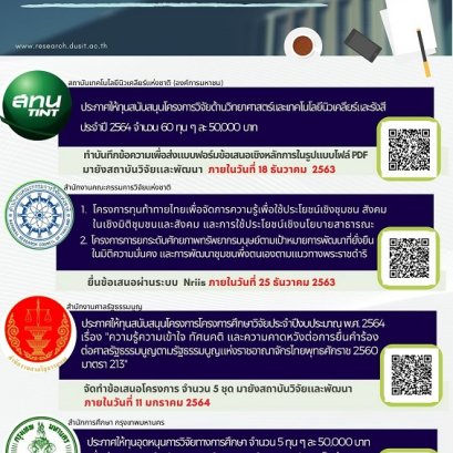 ขอเชิญยื่นข้อเสนอโครงการ