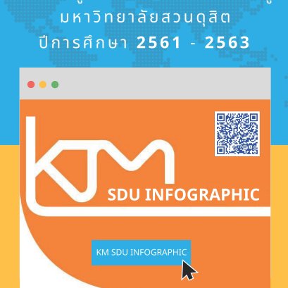 คลังข้อมูลภาพการจัดการความรู้ปี 2561-2563