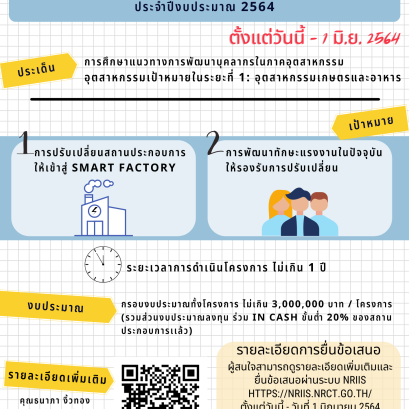   ประกาศรับข้อเสนอแผนงาน/โครงการ (รอบที่ 2)