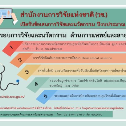 วช.เปิดรับข้อเสนอโครงการวิจัย (Full  Proposal) ปีงบประมาณ 2564 (โปรแกรมที่  9)