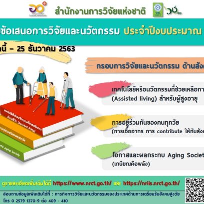 วช.เปิดรับข้อเสนอโครงการวิจัย  (Full  Proposal) ปีงบประมาณ 2564 (โปรแกรมที่  8)