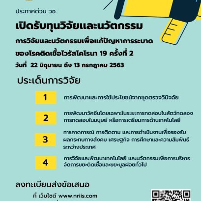	ขอเชิญยื่นข้อเสนอทุนวิจัยและนวัตกรรมเพื่อแก้ปัญหาการระบาดของโรคติดเชื้อไวรัสโคโรนา  2019 หรือโรคโควิด-  (COVID-19)  ครั้งที่  2