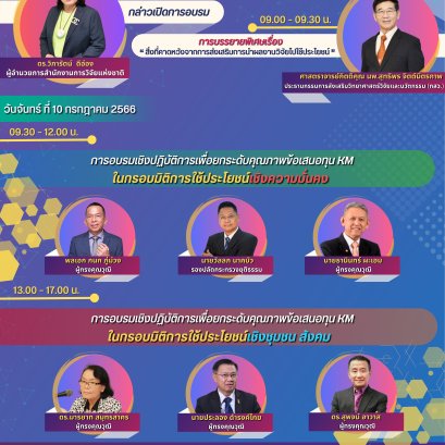 ประชาสัมพันธ์ เข้าร่วมการอบรมการยกระดับคุณภาพข้อเสนอทุน KM