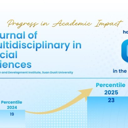 Journal of Multidisciplinary in Social Sciences (JMSS) ได้รับการจัดอันดับให้อยู่ใน Quartile 4 (Q4) ของ Scopus ประจำปี 2025