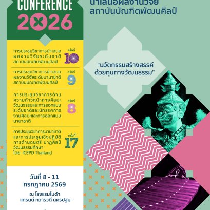 ประชาสัมพันธ์ การส่งผลงานนำเสนอในการประชุมวิชาการนำเสนอผลงานวิจัยระดับชาติ  การประชุมวิชาการนำเสนอผลงานวิจัยระดับนานาชาติ และการประชุมเชิงปฏิบัติการ