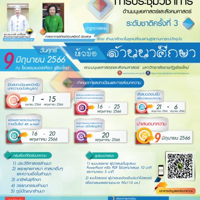 ประชาสัมพันธ์เชิญชวนเข้าร่วมประชุมวิชาการด้านมนุษยศาสตร์และสังคมศาสตร์ ระดับชาติ ครั้งที่ 3 หัวข้อ “ล้านนาศึกษา”