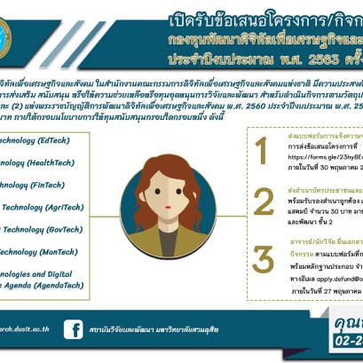 เปิดรับข้อเสนอโครงการกองทุนพัฒนาดิจิทัลเพื่อเศรษฐกิจและสังคม 